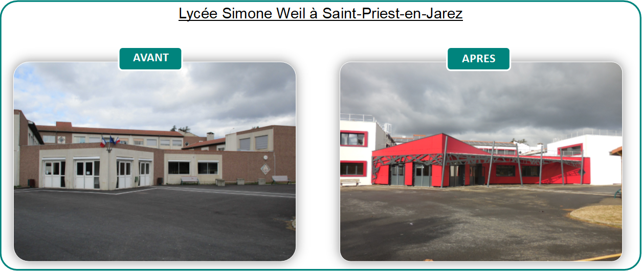Lycée Simone Weil St Priest En Jarez